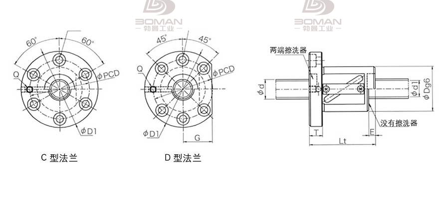 KURODA GR4520DS-DAPR 日本黑田丝杆是什么材料