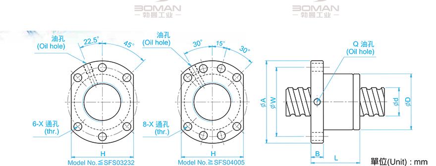TBI SFS02020-2.8 tbi滚珠丝杆介绍批发价格