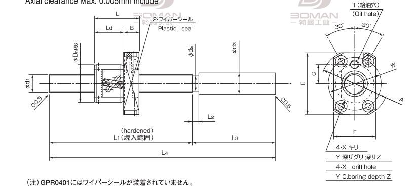 ISSOKU GPR0602RC3T-200 issoku研磨滚珠丝杆