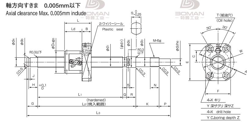 ISSOKU BSP0802RC3T-137 issoku丝杆是什么品牌